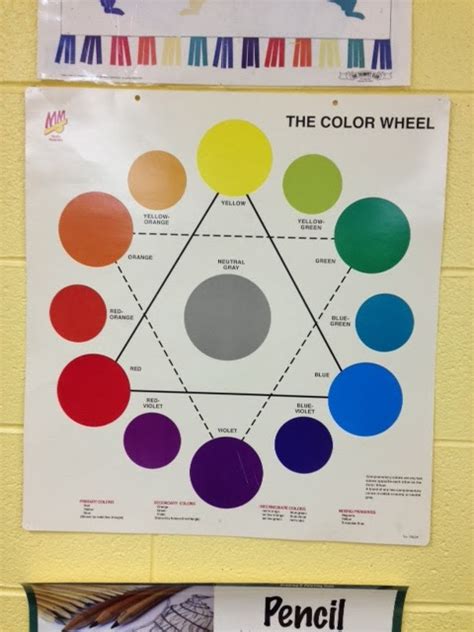 Color by sight word sentences (1st grade edition) is a fun and effective way to reinforce, review and teach all of the 1st grade dolch sight words! No Corner Suns: Easy first grade color wheel coloring page ...