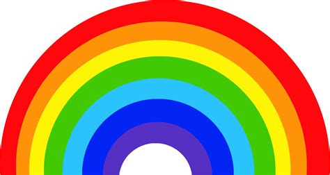 Rainbow Color Pattern Clipart Best