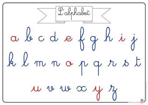 Unique 35 Of Alphabet Cursive Maternelle Baklockrent