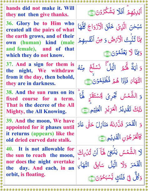 Quran Surah In English Imagesee