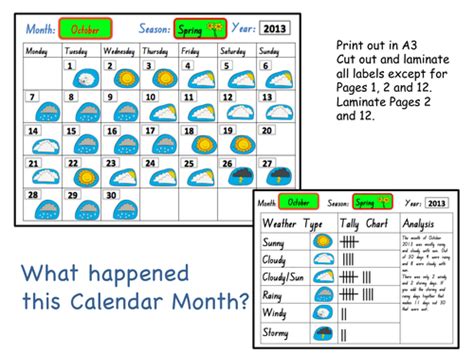Weather Calendar For The Months Of The Year Teaching Resources