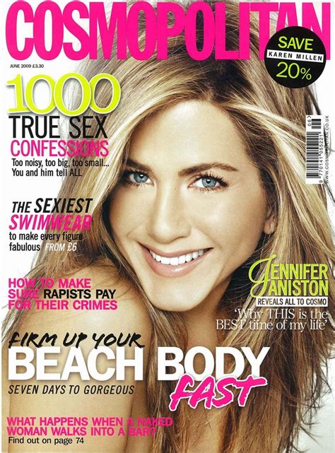 Most Popular Fashion Magazines - Alux.com