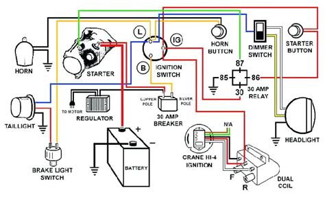 It shows the components of the circuit as simplified shapes, and the capability and. Wiring Diagram Symbols Automotive - bookingritzcarlton.info | Motorcycle wiring, Electrical ...