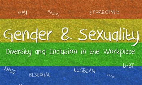 Free Course Gender And Sexuality Diversity And Inclusion In The