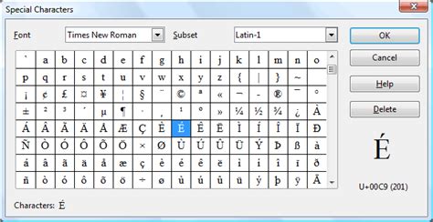 Type Special Characters on your PC in these easiest ways