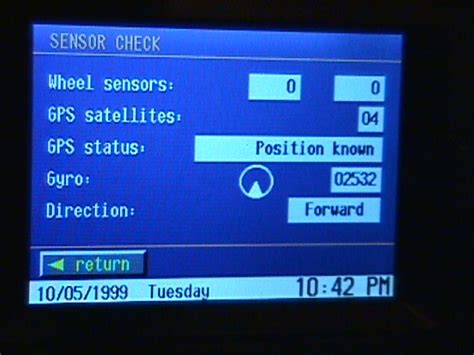 An electronic system that uses these satellites to determine the position of a vehicle, person, etc.: GPS symbol meaning? - BMW M5 Forum and M6 Forums