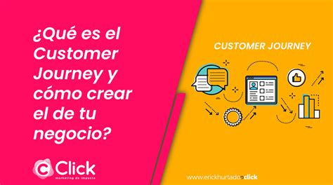 ¿qué Es El Customer Journey Y Cómo Crear El De Tu Negocio Erick