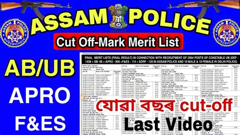 Assam Police Ab Or Ub Apro F Es Cut Off Marks Merit List All District