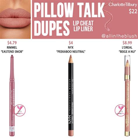 Pin On Makeup Dupes