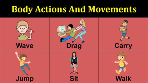 64 Body Actions And Movements Verbs Enricheng