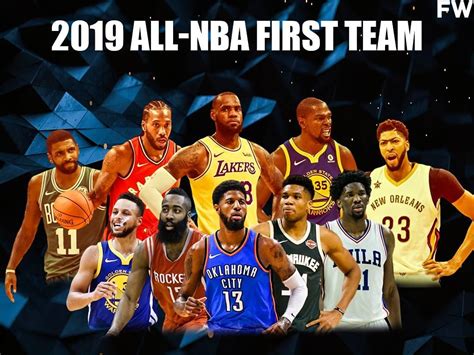 Nba Awards 2019 Wallpapers Wallpaper Cave