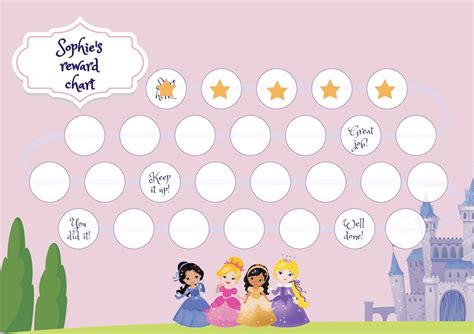 Printable Kids Reward Charts Princess