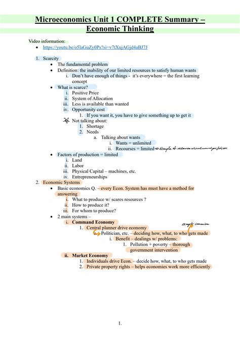 SOLUTION: Ap microeconomics unit 1 summary - Studypool