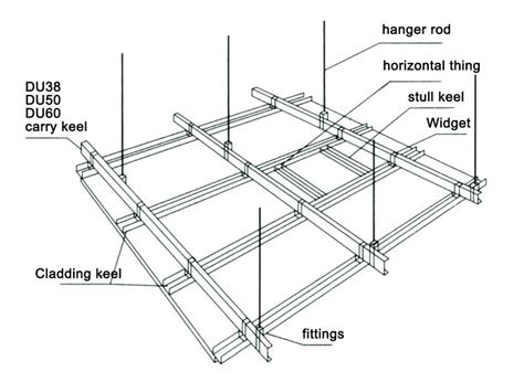 Generally, gypsum ceiling panels are smaller than plaster panels. Decorative building materials for sale for dubai in uae of ...