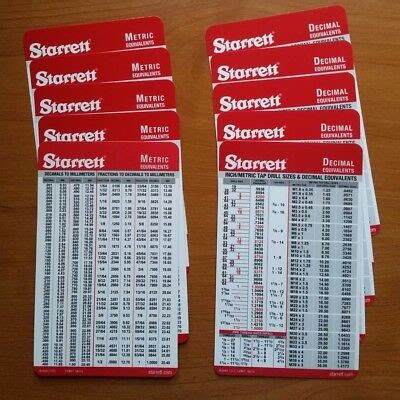 10 Pack Starrett Machinist Pocket Charts Decimal Metric Cards Tap