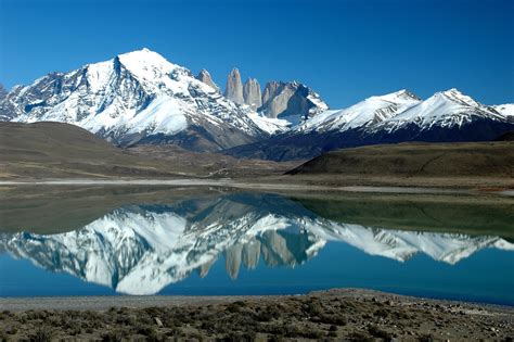 Andes Mountains Lake Reflection Landscape In Argentina Image Free