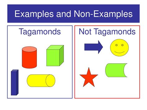 Ppt Logic And Reasoning Examples And Non Examples Powerpoint