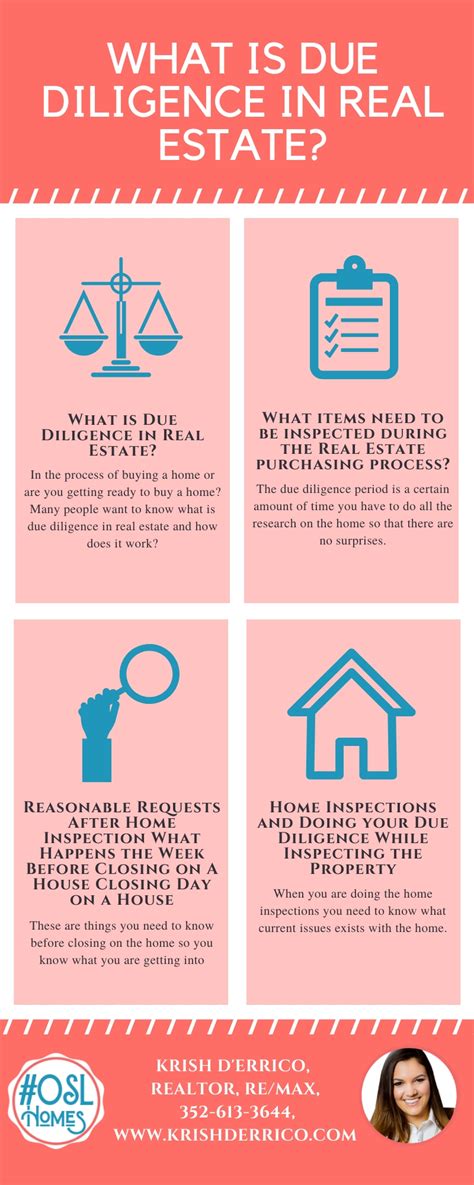 What Is Due Diligence In Real Estate And A Free Checklist To Guide You