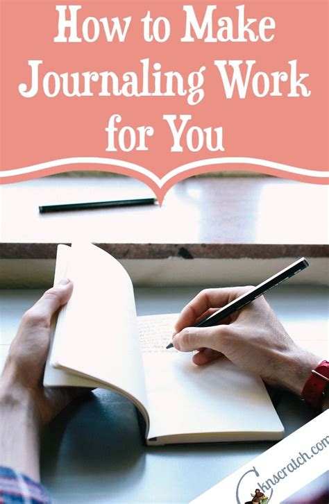 Love These Ideas For Journaling Gets Me Excited To Start Journal
