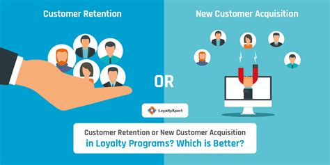 Customer Retention Or New Customer Acquisition In Loyalty Programs