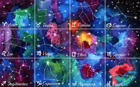 Sexual Astrology Love With Each Sign Of The Zodiac