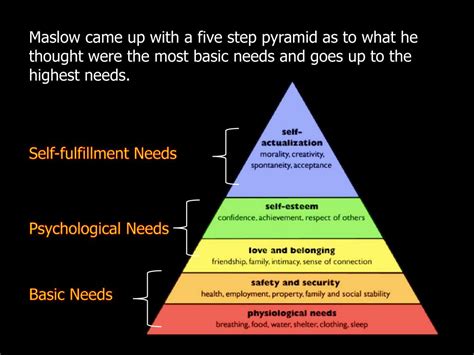 Ppt Humanistic Theory Powerpoint Presentation Free Download Id2742615