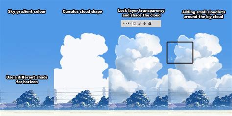 Painting Makoto Shinkai Style Anime Background From Photo ...