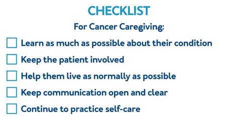 The Guide To Cancer Caregiving Carex