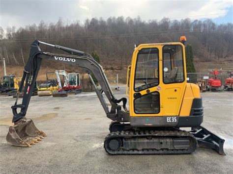 Volvo Ec35 Prices Specs And Trends