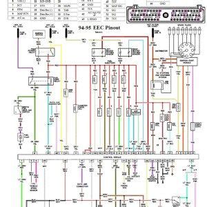 Throttle Position Sensor 1994 Mustang Wiring Diagram | schematic and