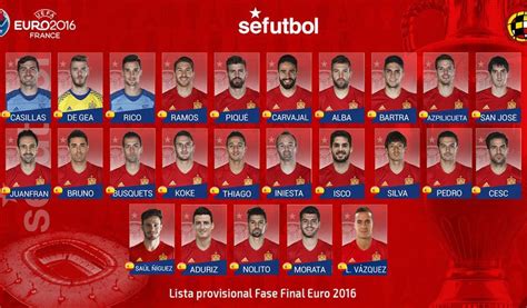As escolhas de fernando santos foram reveladas na. Lista de Convocados Selección Española para la Eurocopa ...