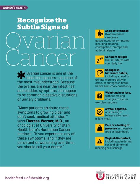 There is a good chance of a cure if ovarian cancer is diagnosed and treated when the disease is at an early stage (confined to the ovary and has not. Recognize the Subtle Signs of Ovarian Cancer | University ...