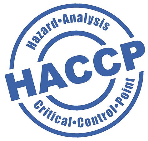A Guide To Haccp Foodsafetytech
