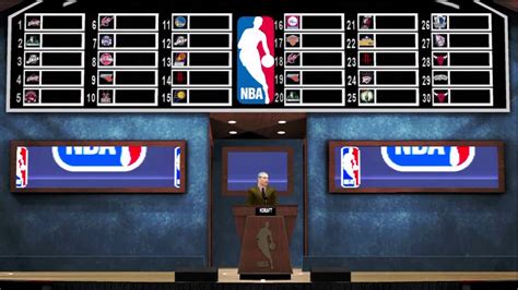 We have expert nba picks from some of the top handicappers and expert nba predictions based on the latest nba betting odds. NBA 2K12 My Player Pre Draft Interviews + Draft Day! - YouTube