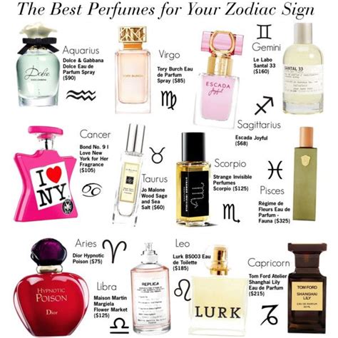 The Best Perfumes For Your Zodiac Sign Best Perfume Perfume