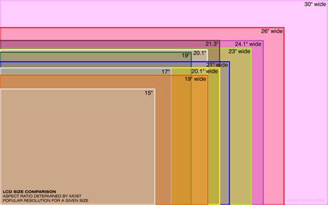 Screen Size Webwhitenoise