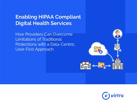 Enabling Hipaa Compliant Digital Health Services