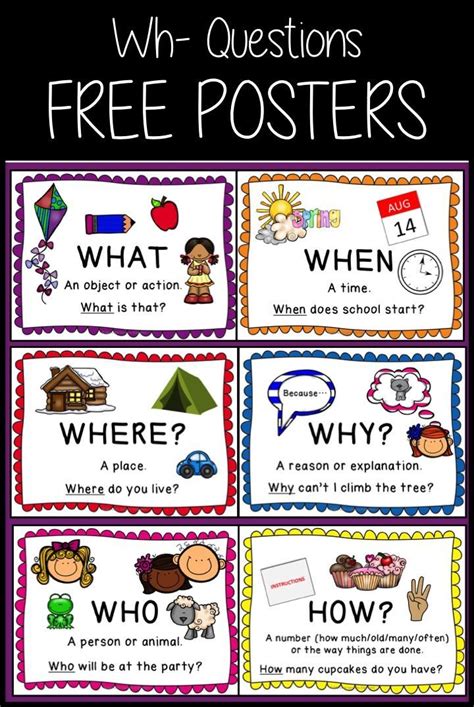 Who What Where Why When And How Question Posters 25f