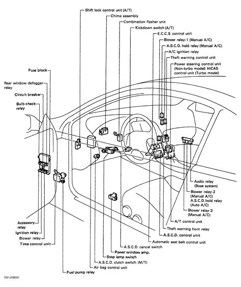 1994 Mazda Miata Transmission Wiring Diagram Shift Hold System