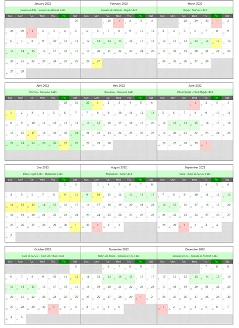 Download Kalender Hijriyah 2022 Lengkap  Dan Pdf Enkosacom