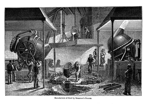 Overview of the Second Industrial Revolution