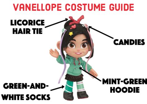 Vanellope Costume Guide Character Costumes Wreck It Ralph Costume