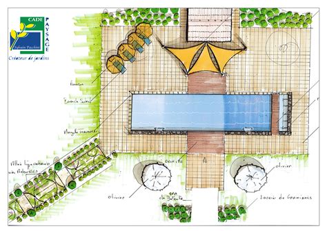 Les plans de jardins sont une vue d'ensemble de votre espace extérieur, des interactions entre votre style de vie et un savant mélange de composants décoratifs et pratiques… le schéma d'aménagement maximise l'atmosphère chaleureuse, contemporaine ou zen, suivant vos envies. Réalisation d'un plan paysager pour votre jardin Brignoles ...
