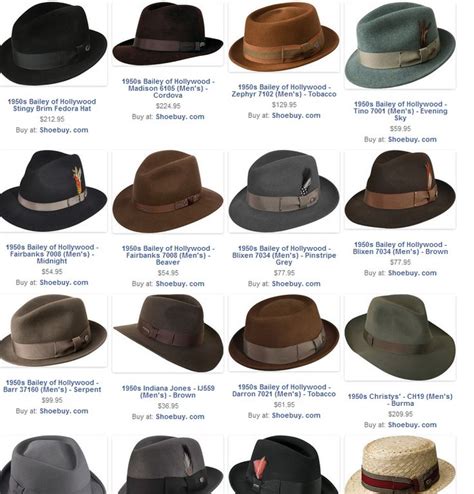 Mens Hats Fashion 1950s Mens Hats Hats For Men Hats Types Of