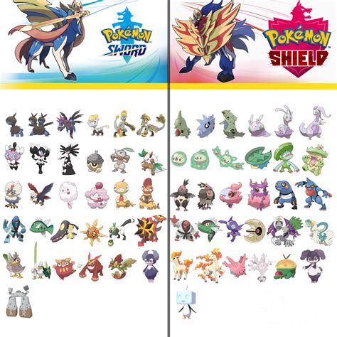 Pokemon Sword List Of Pokemon