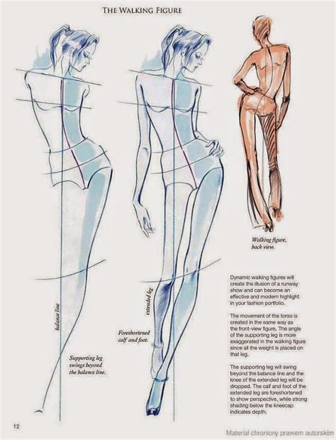 Como Desarrollar Figurines Poses Plantilla De Ilustración De Moda
