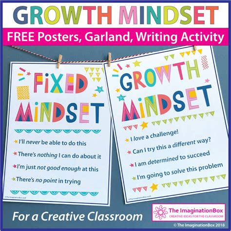 Free Growth Mindset Posters And Writing Activity The Imagination Box