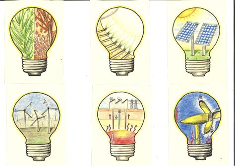 Dibujos sobre diversas energías renovables Energía Energía renovable