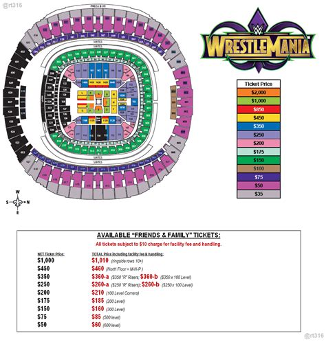 How Fast Do Wrestlemania Tickets Generally Sell Wrestlemaniaplans