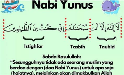 Kelebihan Doa Nabi Yunus / 17 Doa Para Nabi Ideas Doa Doa Islam Self